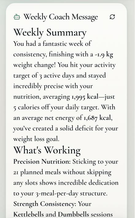 Weekly coach message: minus 1.9 kg, activity target hit